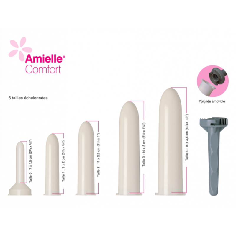 Kit dilatateurs vaginaux Amielle Comfort + lubrifiant Amielle Comfort - 8