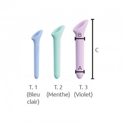 Dilatateurs vaginaux Vagiwell - kit taille small