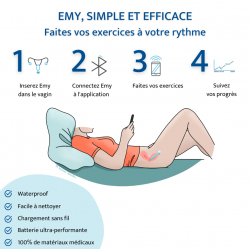 Sonde périnéale connectée Emy | Fizimed Fizimed - 12