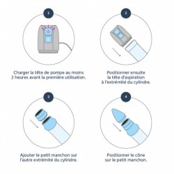 Pompe électrique à érection Vacuum AES 3 Medintim - 5