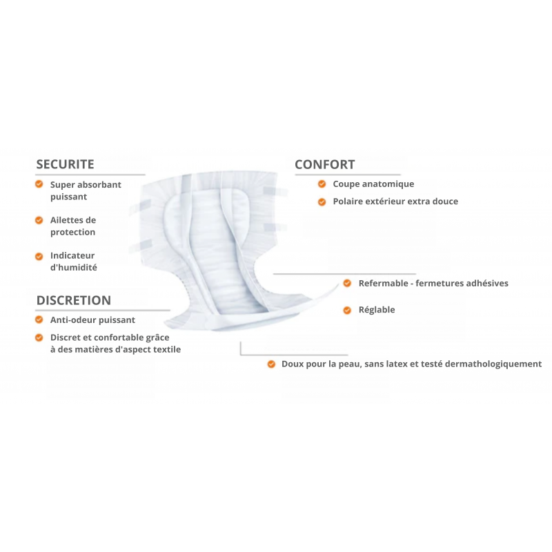 SEGUNA Slip Maxi XL couche adulte Liv. 24h