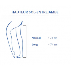 Venoflex - Bas-Cuisse Simply Coton Fin Classe 2 Thuasne - 5