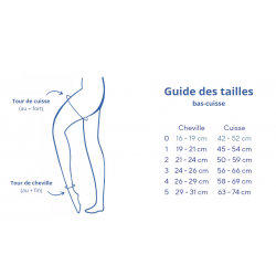 Venoflex Thuasne -  Bas-Cuisse pieds ouverts Secret Classe 2 Thuasne - 5