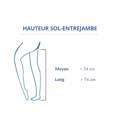 Thuasne Venoflex - Bas-cuisse Kokoon absolu Classe 2 - pieds ouverts Thuasne - 3