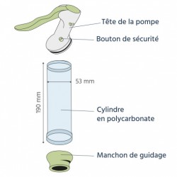 REHABI - Pompe rééducation pénienne Medintim - 3