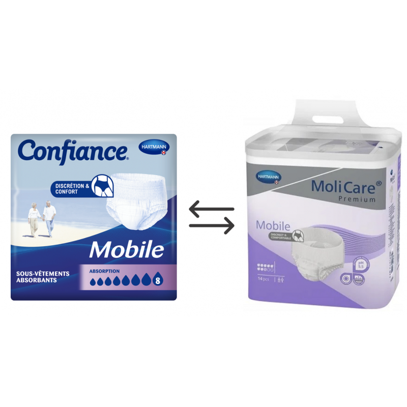 Pharmacie les Grands Moulins - Parapharmacie Confiance Mobile Slip