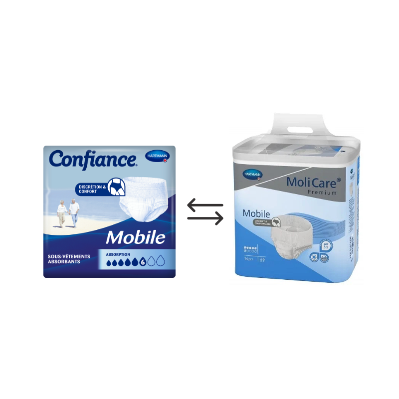 Confiance Mobile 6 gouttes S - Hartmann - Slip Absorbant / Pants Hartmann MoliCare Premium Mobile - 1 Confiance Mobile 6 gouttes S - Hartmann - Slip Absorbant / Pants Hartmann MoliCare Premium Mobile - 1