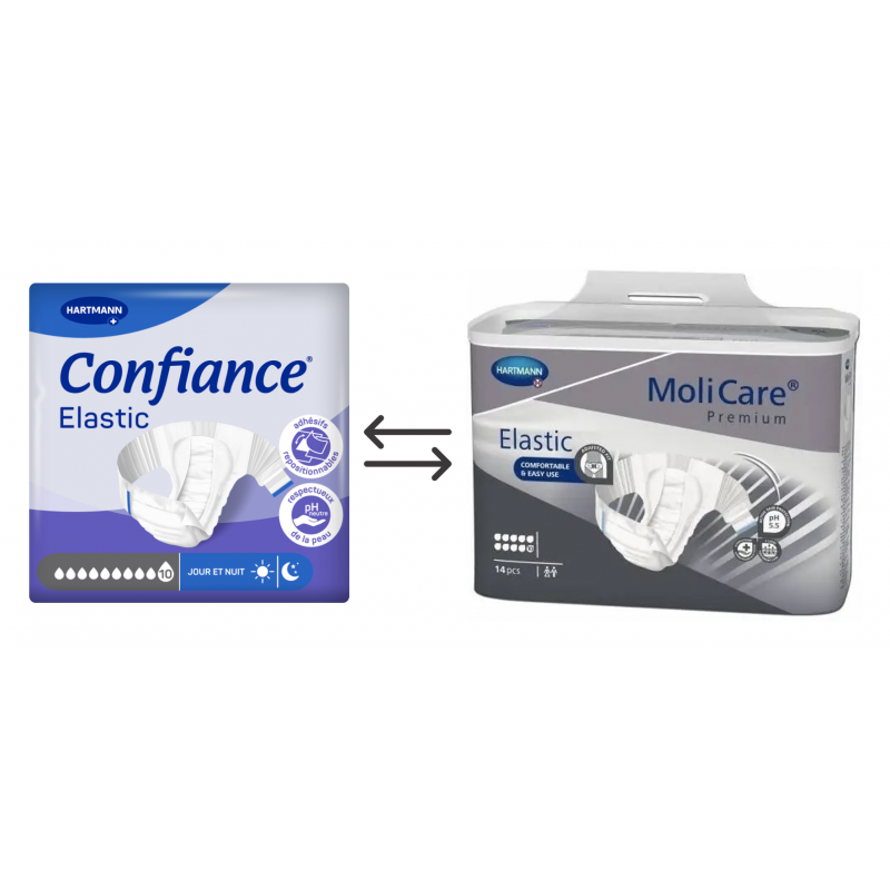 Confiance Elastic 10 Gouttes M - Couches adulte Hartmann Molicare Premium Elastic - 1 Confiance Elastic 10 Gouttes M - Couches adulte Hartmann Molicare Premium Elastic - 1