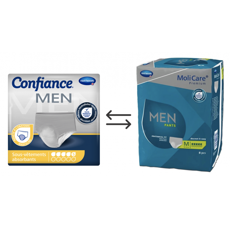 Confiance Men Pants M 5 gouttes - Protection urinaire homme Hartmann Molicare Premium Men - 1 Confiance Men Pants M 5 gouttes - Protection urinaire homme Hartmann Molicare Premium Men - 1
