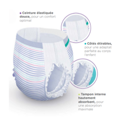 iD Comfy Junior 11-15 ans Ontex ID Comfy Junior - 2