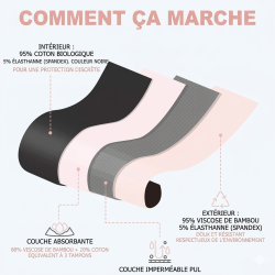 copy of Under Wunder - Midi slip intraversable - Femme Under Wunder - 3