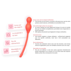 Pelvic partner- Dispositif de rééducation périnéale|Smile makers Smile Makers - 2