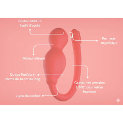 Pelvic partner- Dispositif de rééducation périnéale|Smile makers Smile Makers - 3