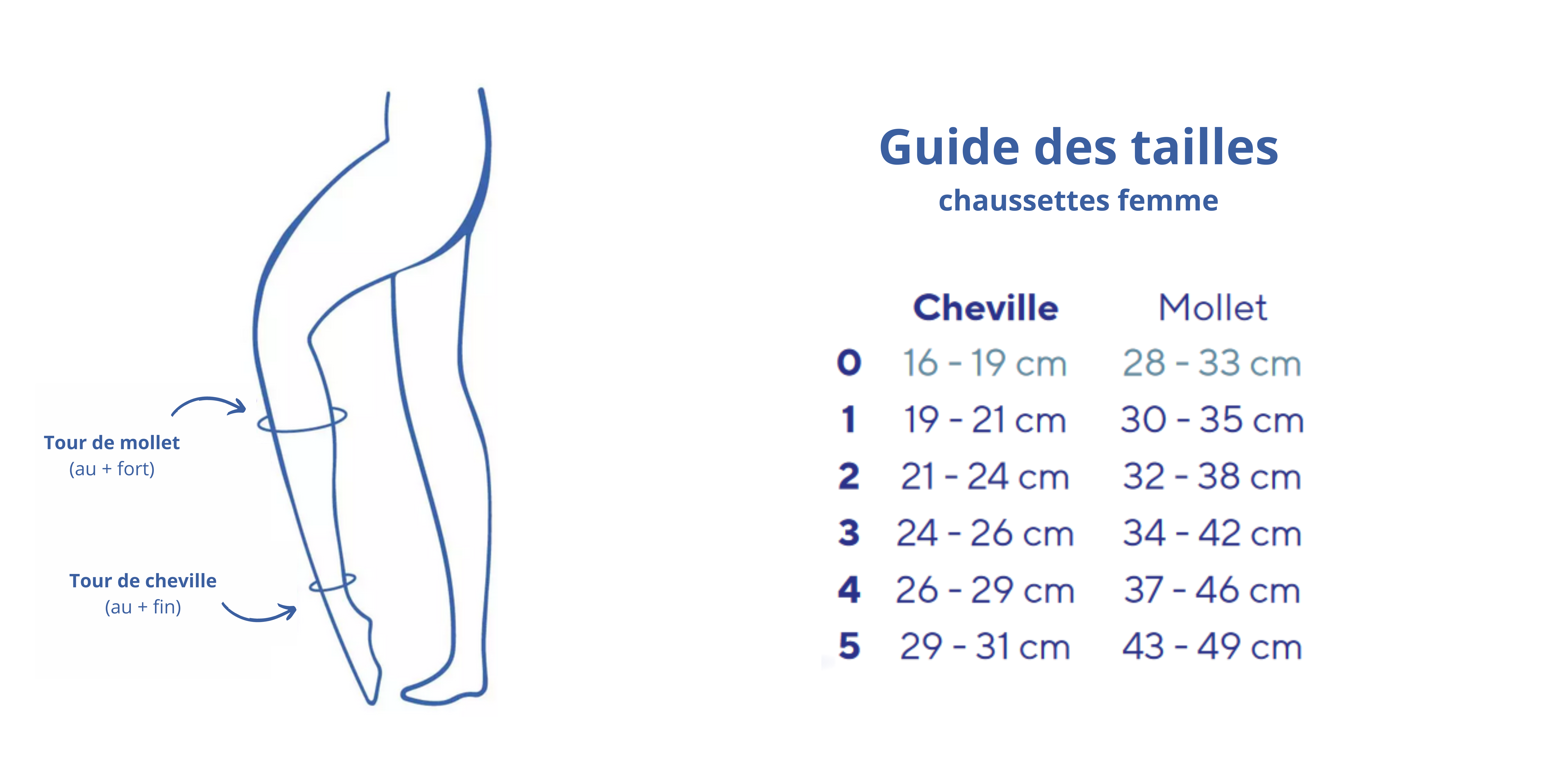 Chaussette de contention femme classe 2 fast coton THUASNE - Toulouse Santé