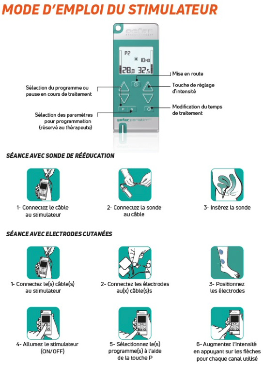 guide d'utilisation