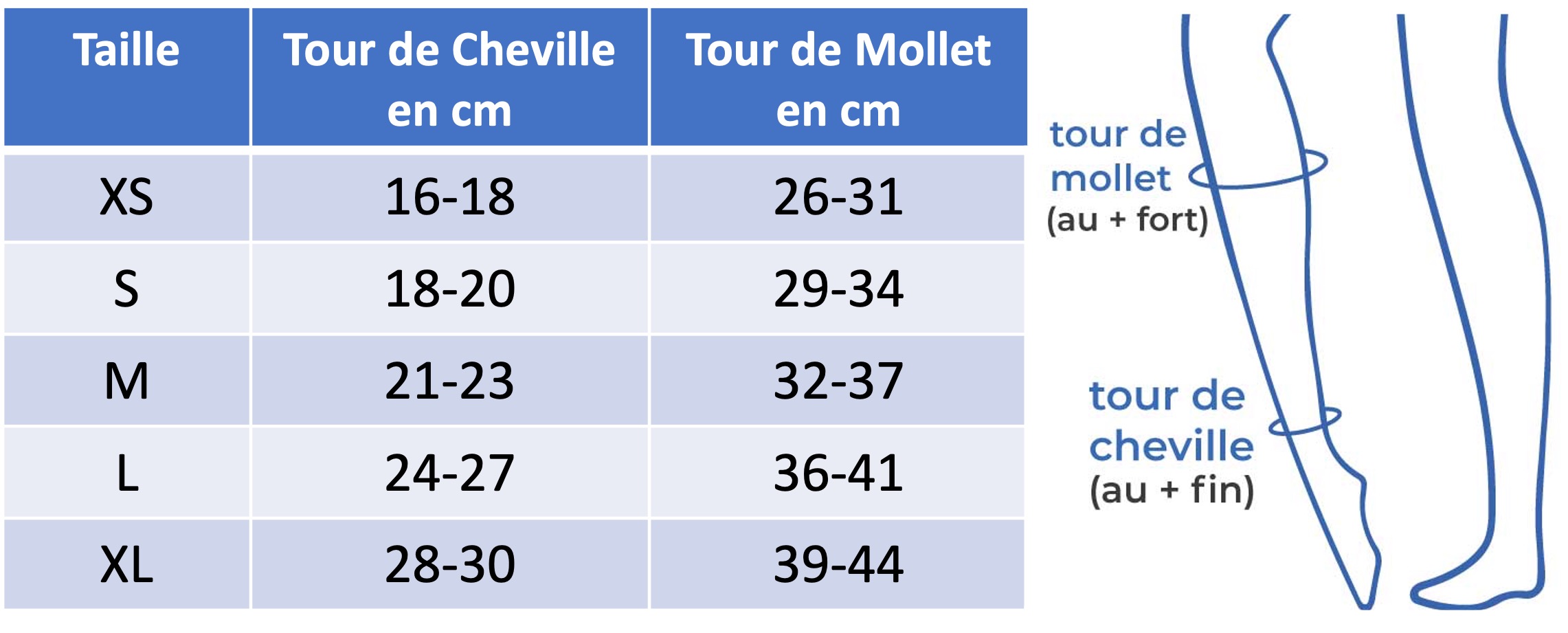 medi - Chaussettes de contention femme microtec Classe 2